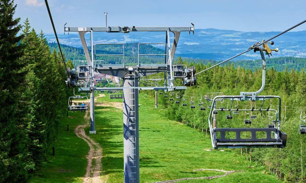 Kolejka Karpacz wycieczka szkolna